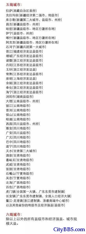 最新中国一二三四五线城市排行榜出炉