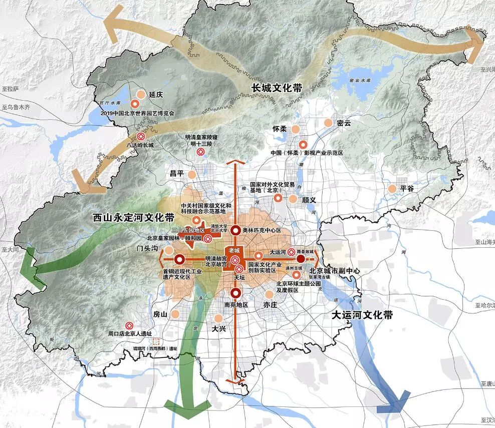 建设项目规划使用性质正面和负面清单6.jpg