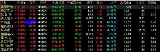 粤港澳大湾区规划出台！普通人有啥投资机会7.jpg