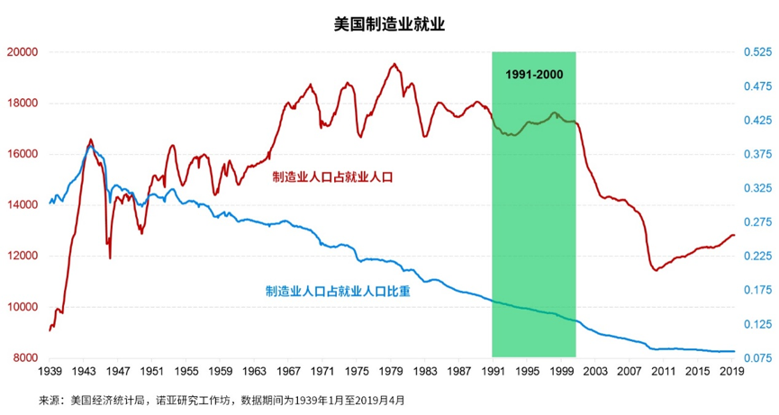 贸易冲突：关税反制是否理所当然