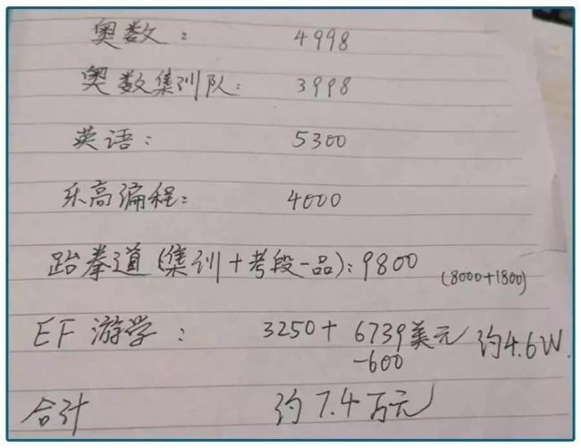 暑期夏令营鄙视链