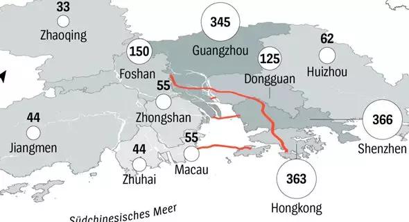 珠三角九大城市+两个特区的人口（黑色数字）和GDP规模