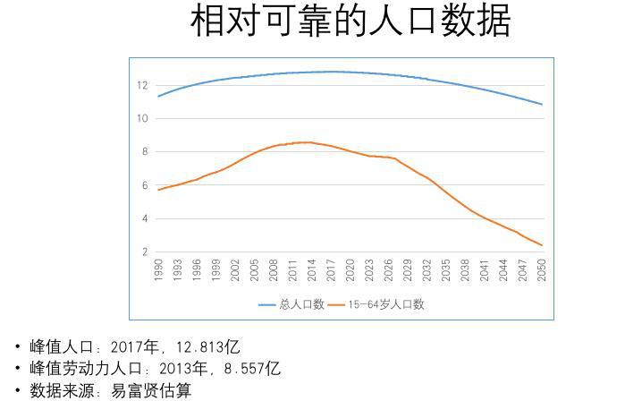苏剑在分析会上发布演讲
