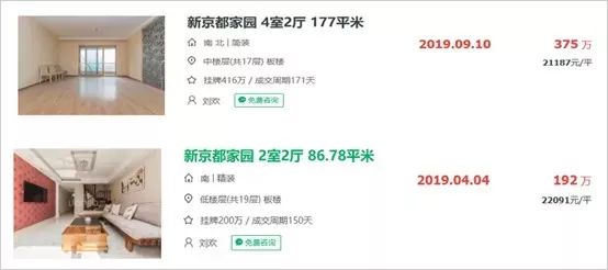 第一个被炒房断送的城市：GDP省内倒数第一!