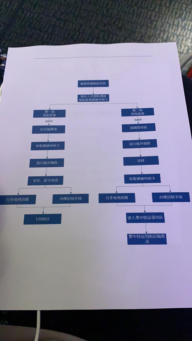 这届留学生太难了回国怕被退学家长忧心忡忡
