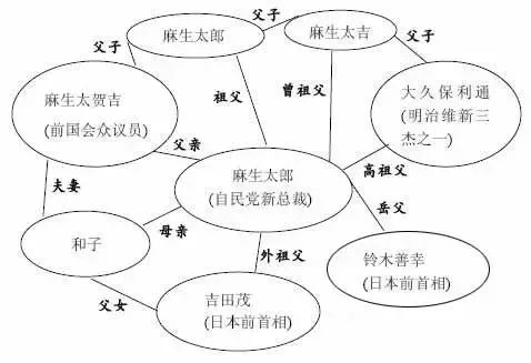 平民想做首相有多难4.jpeg