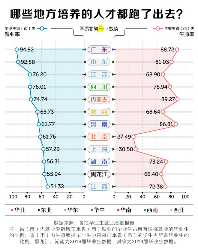 送钱送房送户口，中国二线城市抢到人了吗？5.jpg
