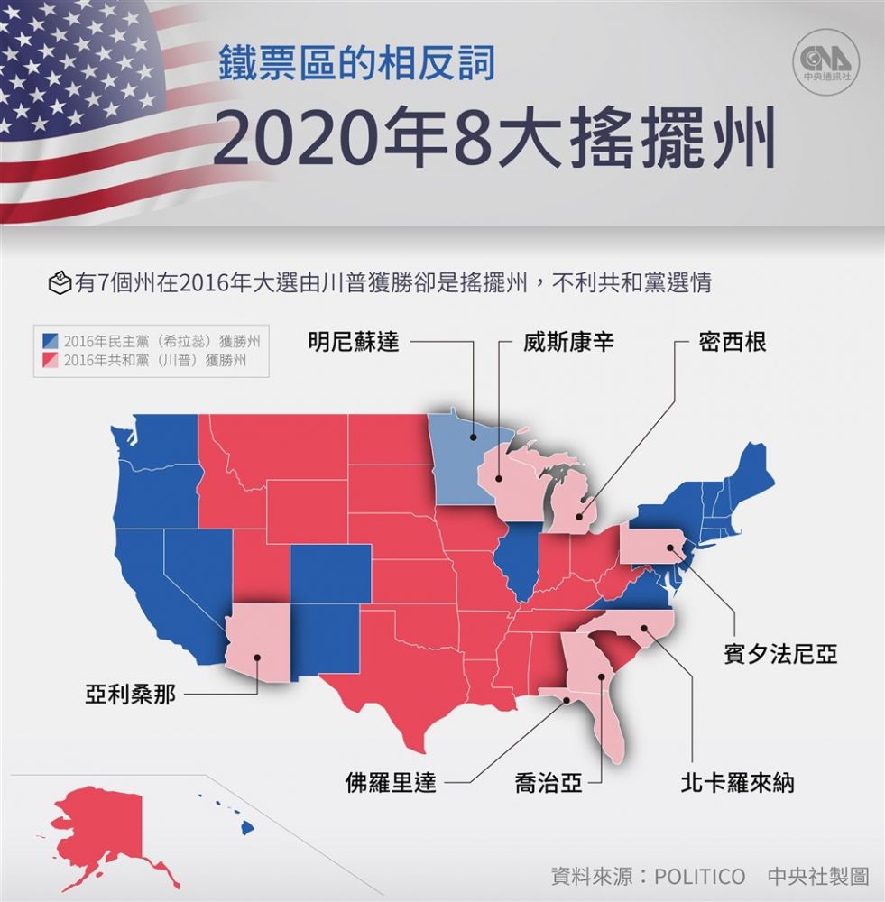 打脸各家民调宾州饼干章鱼哥预测特朗普获胜4.jpg
