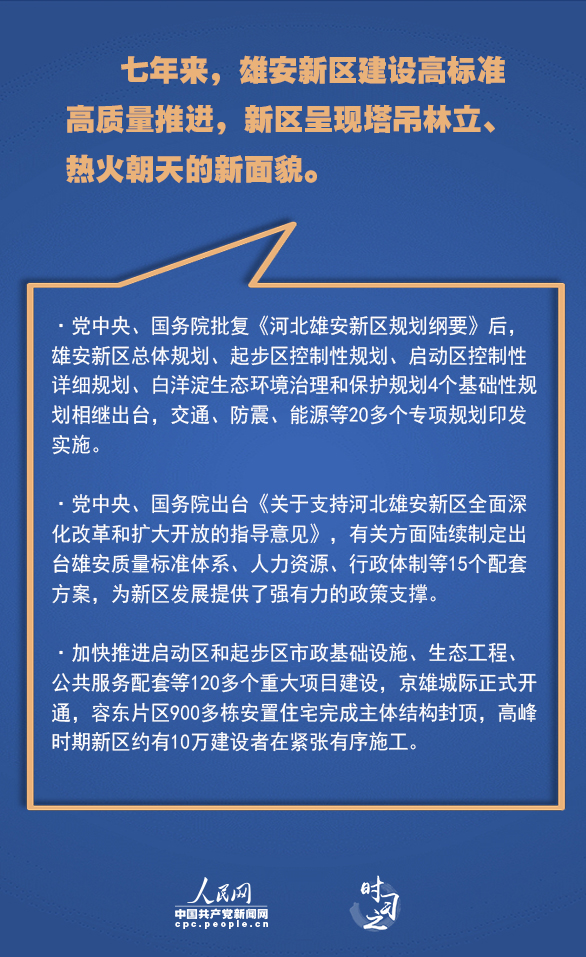 累累硕果习近平引京津冀协同发展迈上新台阶