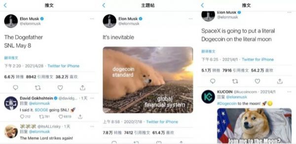 狗狗币：市值达870亿美元