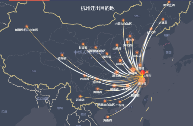 1月25日，杭州迁出目的地主要省份