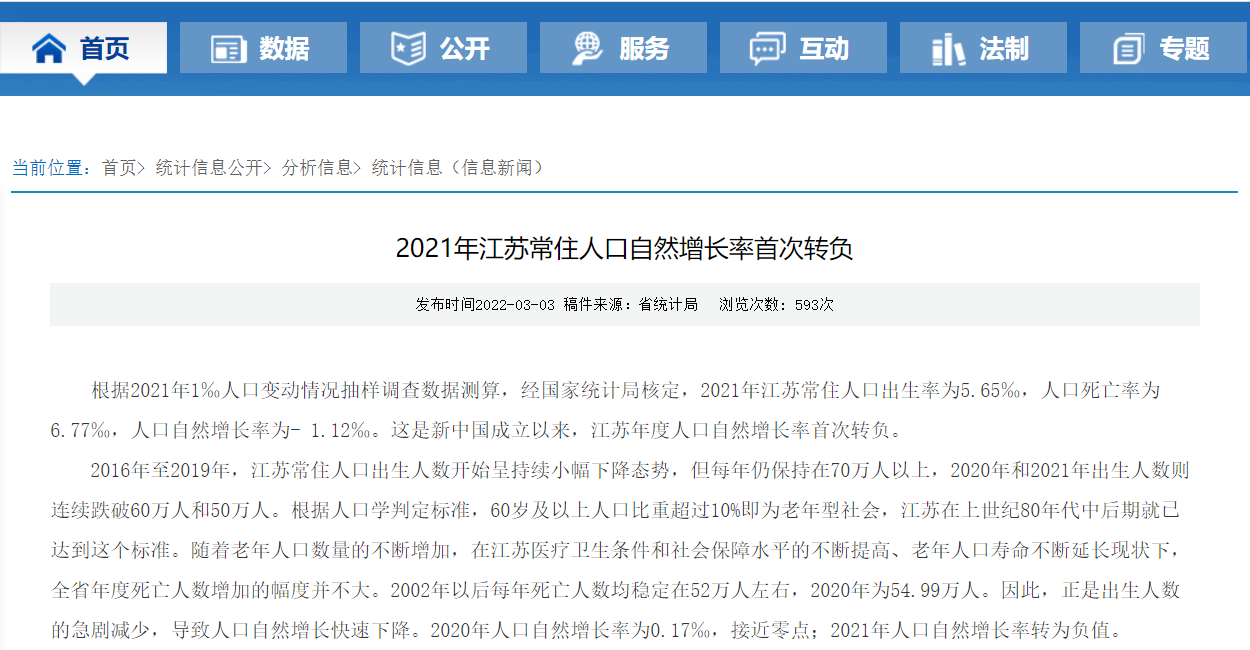 江苏年度人口自然增长率首次转负