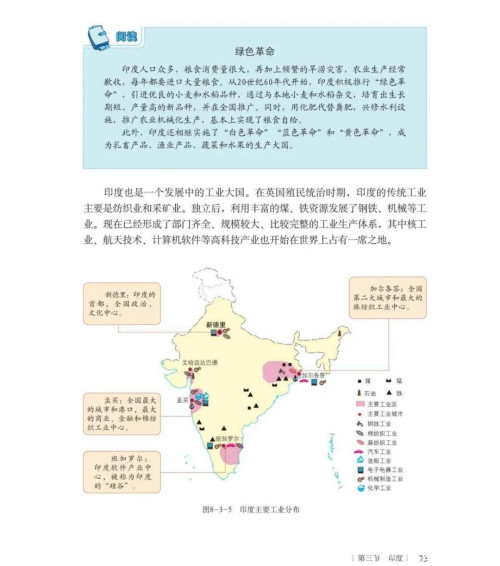地理书对印度产业的介绍