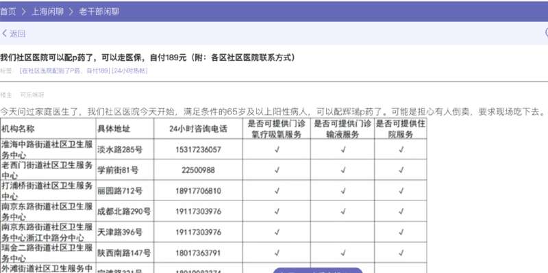 在上海，辉瑞口服药、阿兹夫定等新冠治疗药物已经陆续下发到社区一级卫生服务中心，有人已经可以开处方领药 ...