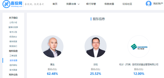 黄生创办的喜投网