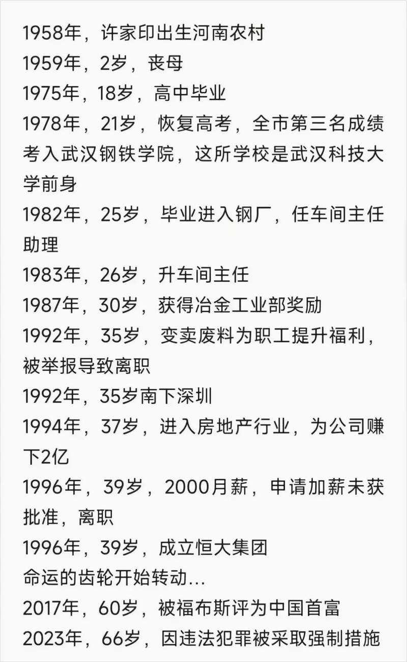 许家印