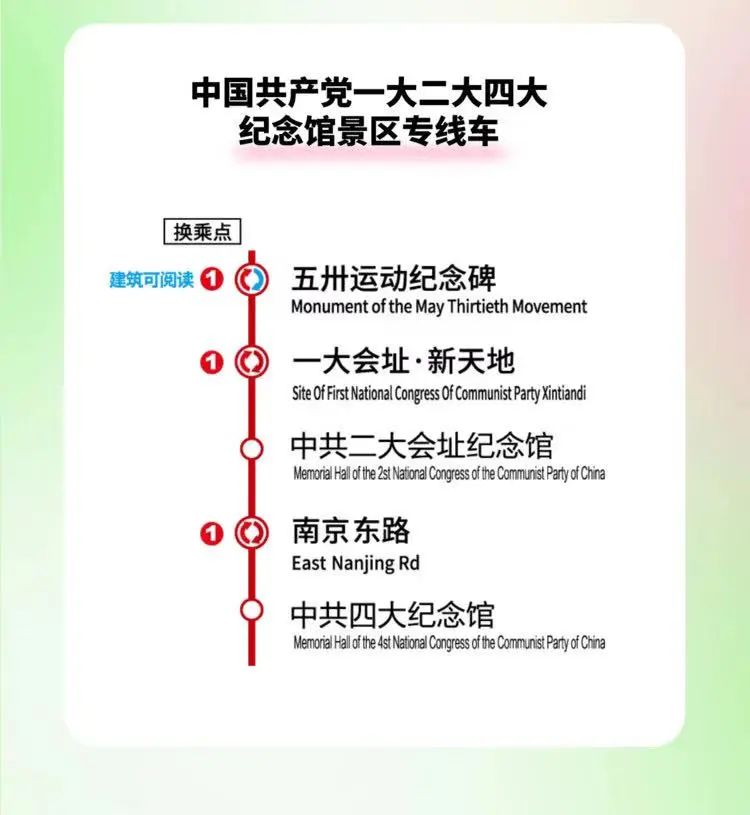 中共一大·二大·四大纪念馆景区专线车