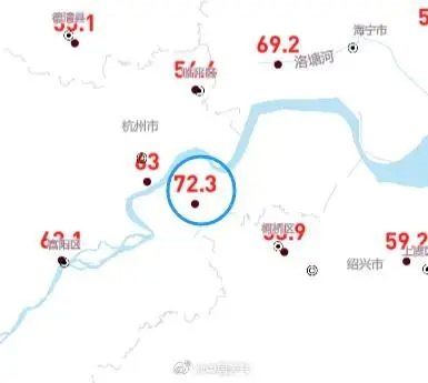 地表温度