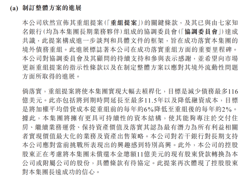 史上第二大境外债重组 碧桂园终究是扛不住了!