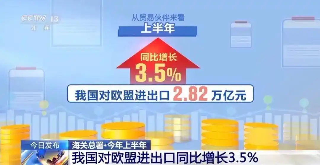 上半年，我国对欧盟进出口2.82万亿元